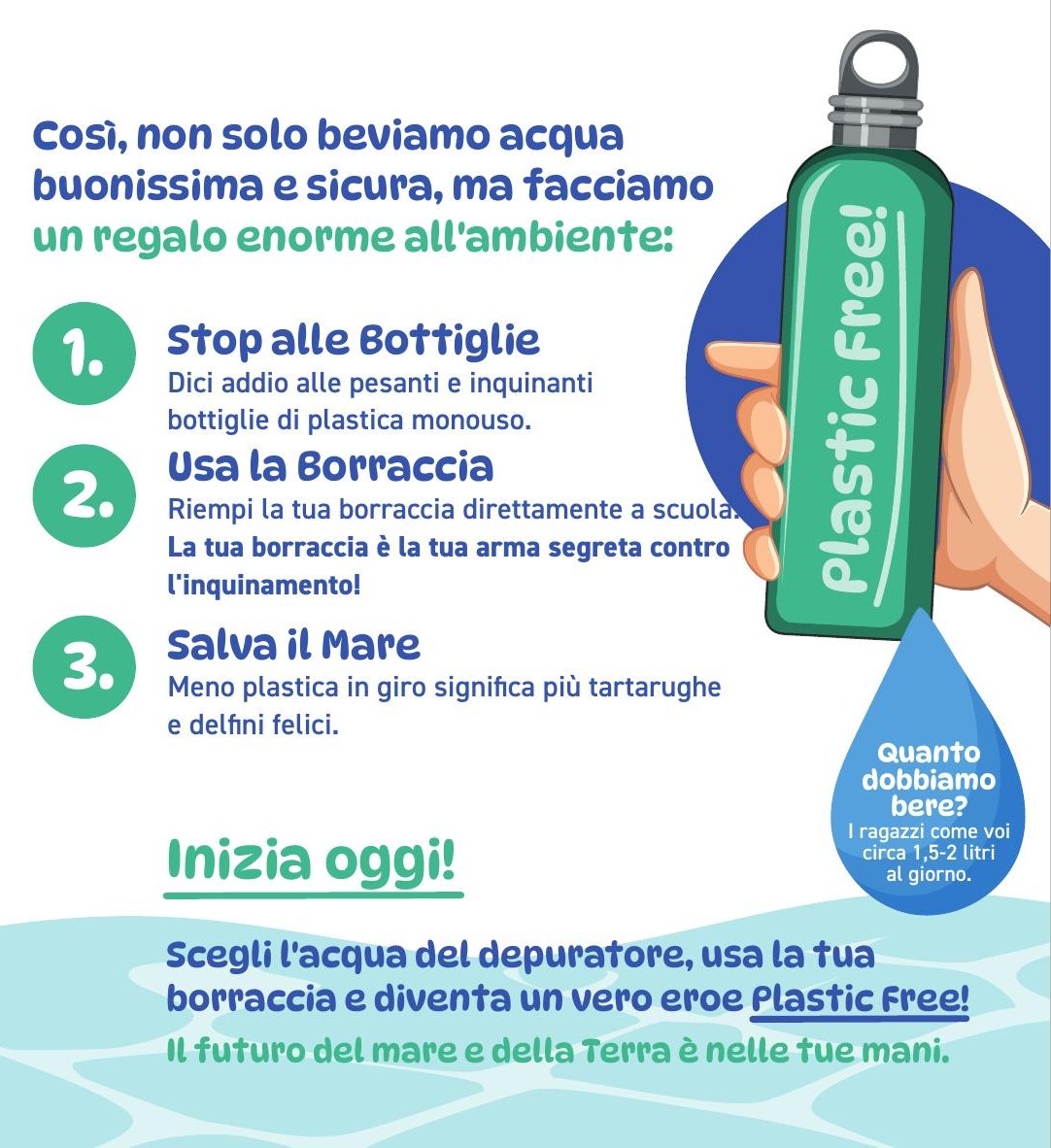 Borraccia Plastic Free del progetto scuola